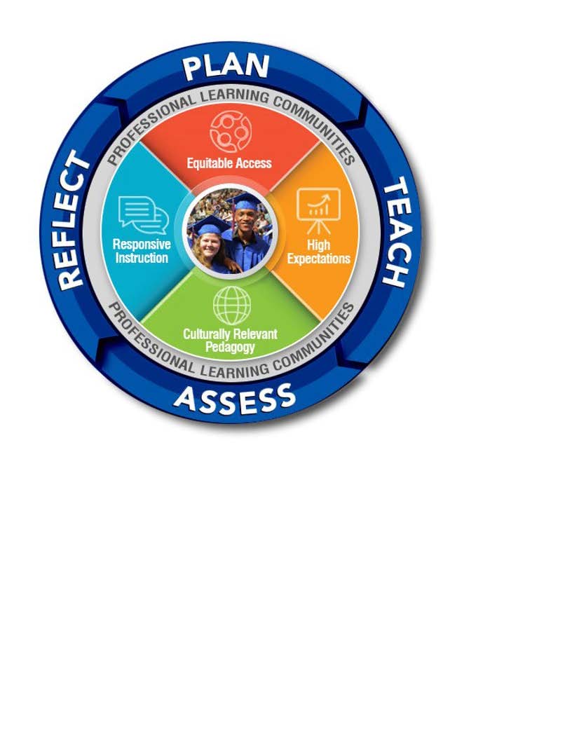 High Schools (Grades 912) Baltimore County Public Schools